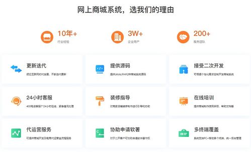 企业搭建b2b2c电商平台有哪些好处