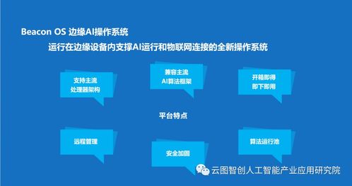 人工智能产业应用研究院 人工智能实验室及成果展示篇