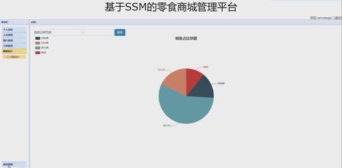 基于ssm的零食商城系统 带文档