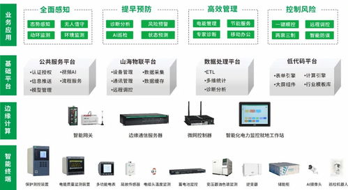 邀请函 cet中电技术邀您参加2025有色金属智能工厂大会