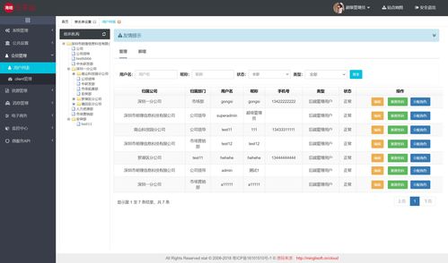 java版分布式微服务云开发架构 spring cloud spring boot mybatis elementui 之java数组小细节