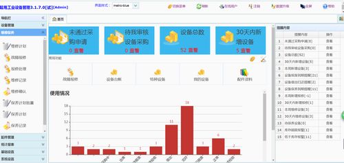 工厂设备管理系统asp毕业设计及源代码